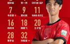 拜合拉木扮演替补奇兵 成都蓉城3-2逆转绝杀浙江