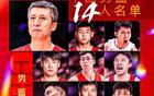 中国男篮亚运会大名单出炉！组6后卫，赵继伟被淘汰，杨瀚森退出，老叔剑指亚运会冠军！
